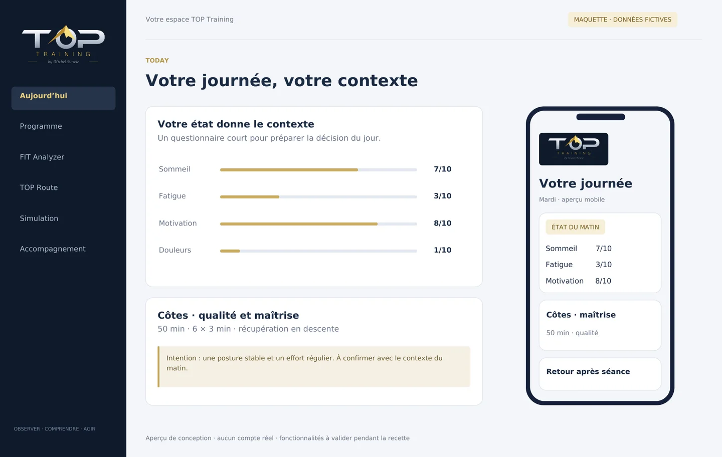 Maquette Today · Votre journée — interface illustrative avec données fictives
